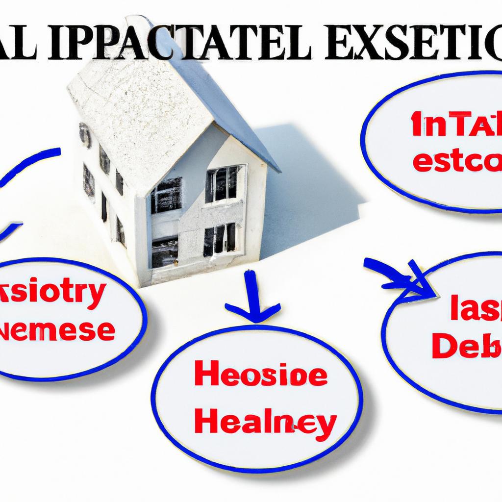 Strategies ​for⁣ Minimizing Inheritance Tax⁢ Liability ‌on Real⁢ Estate Assets